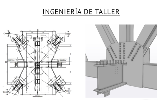 Fabricación de estructuras de acero en taller Escala Steel